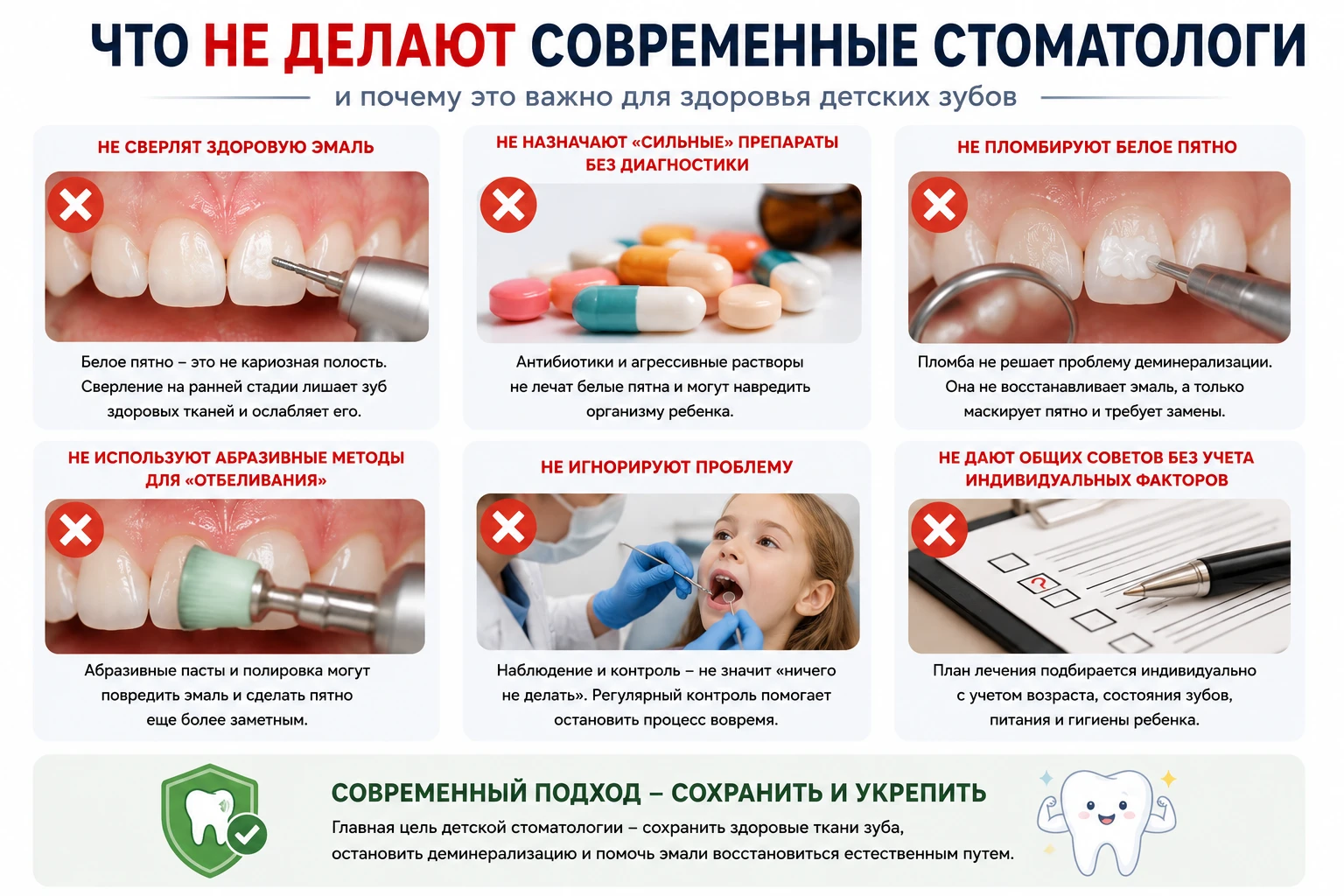 Что НЕ делают современные стоматологи при лечении белых пятен