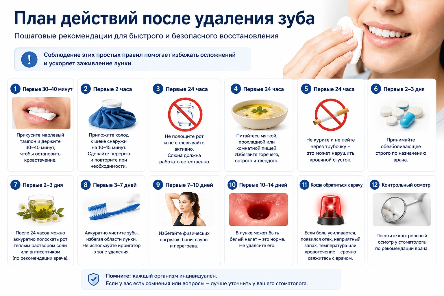 План действий после удаления зуба по дням