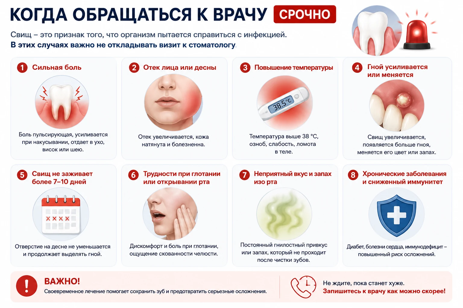 Когда при свище на десне нужно срочно обращаться к врачу